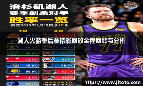 湖人火箭季后赛精彩回放全程回顾与分析